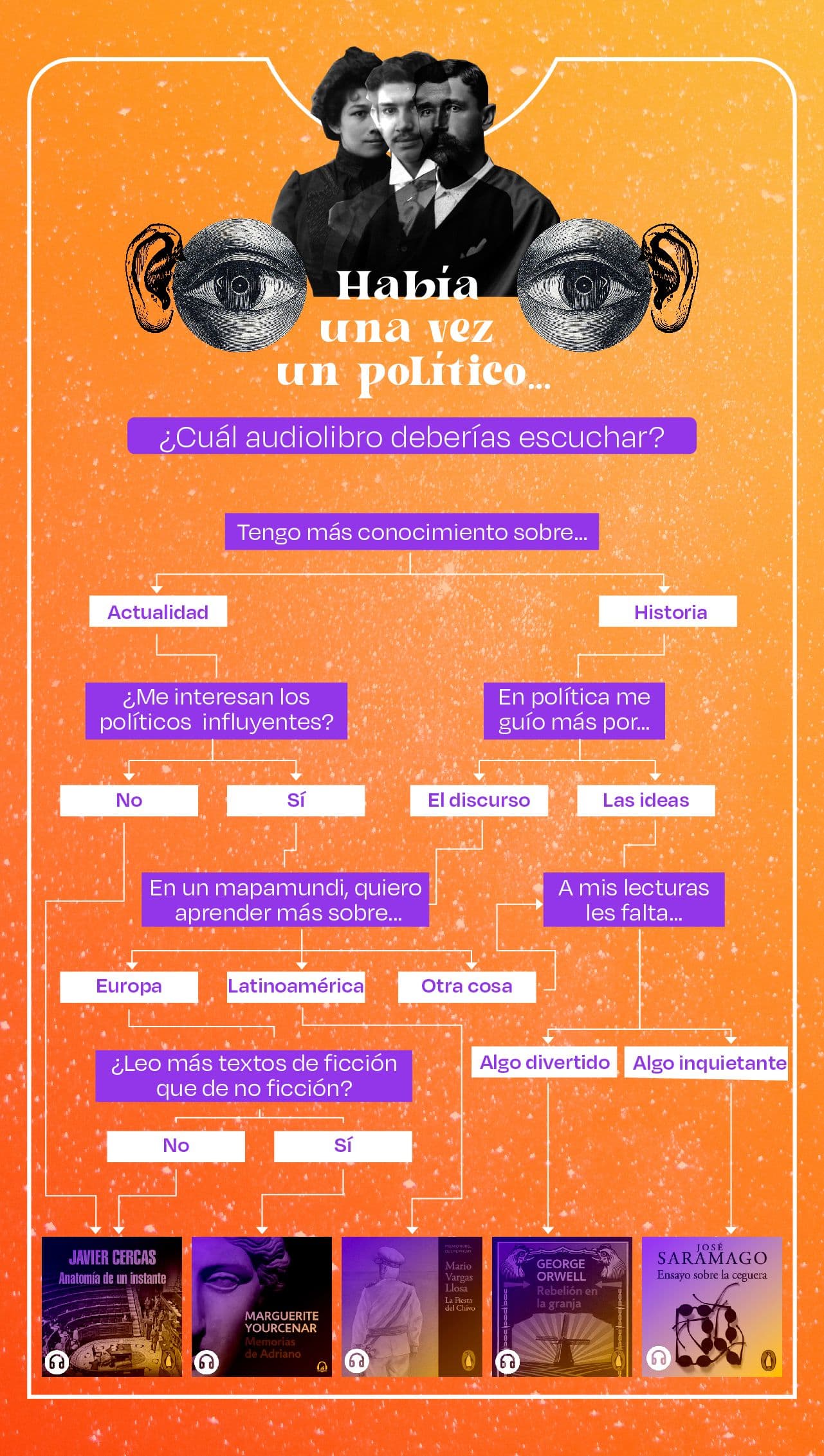 Aprendicería Politica_Infografico.jpg